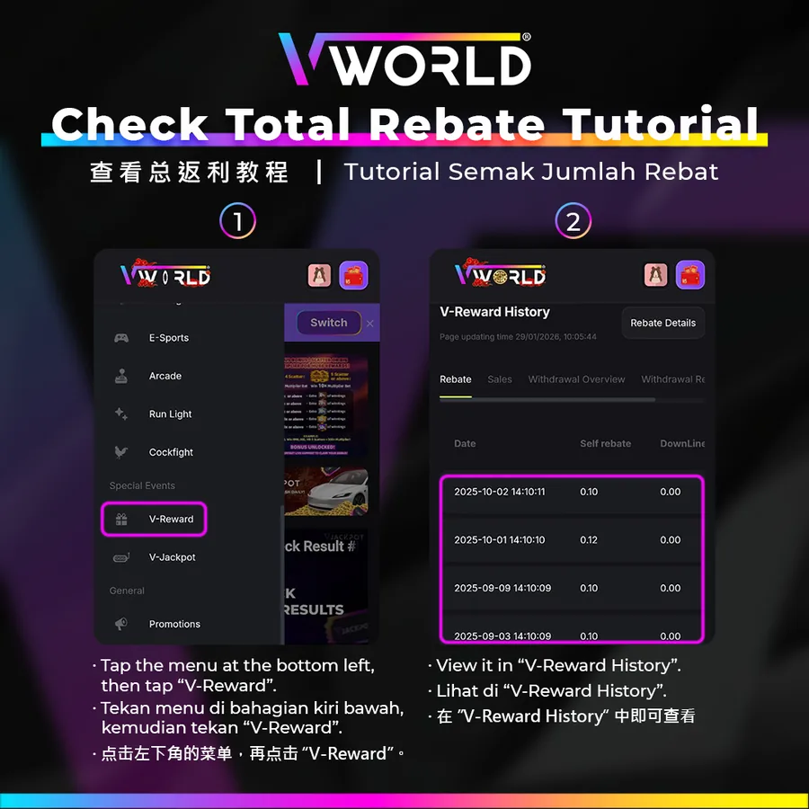 VWorld2 Check Total Rebate tutorial