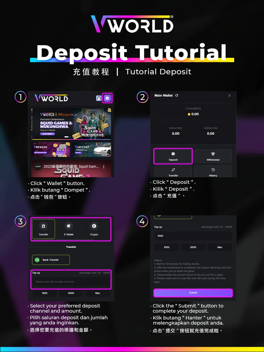 VWorld2 Deposit tutorial