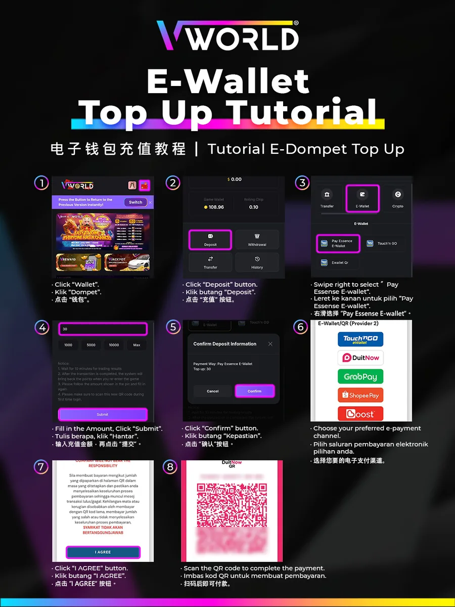 VWorld2 E-Wallet Top-Up tutorial