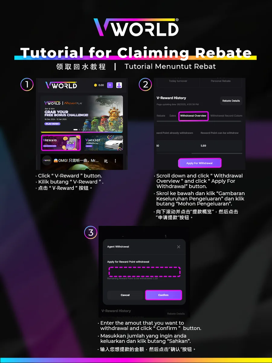 VWorld2 Withdraw Rebate Points tutorial — step by step illustrated guide