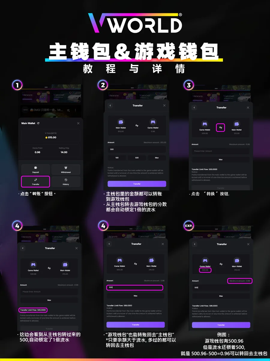 VWorld2 Main Wallet & Game Wallet tutorial