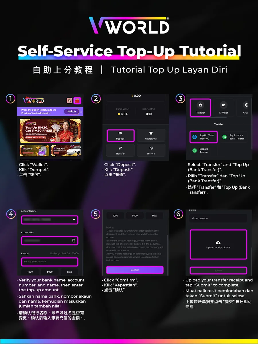 VWorld2 Self-Service Top-Up tutorial