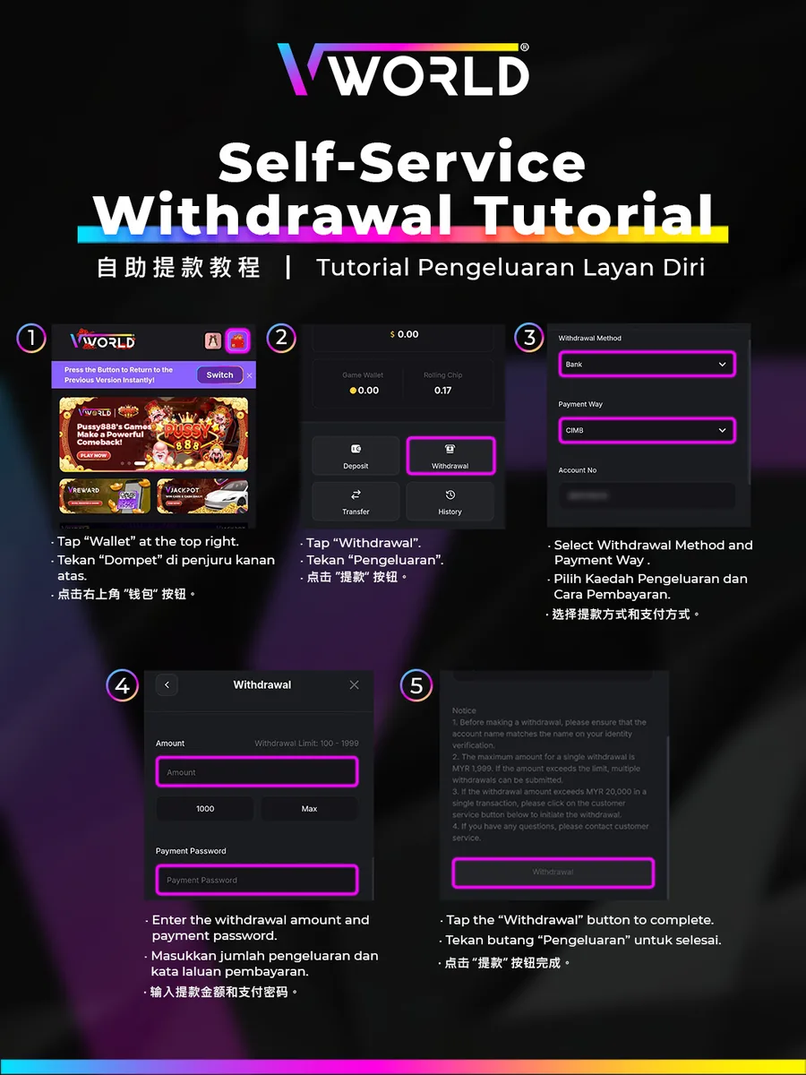 VWorld2 Self-Service Withdrawal tutorial