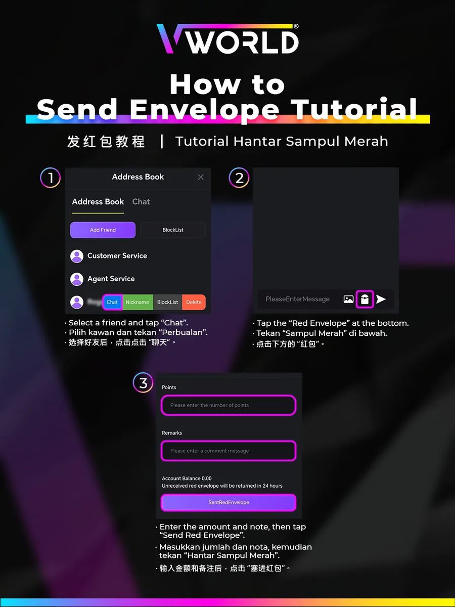 VWorld2 How to Send a Red Envelope tutorial