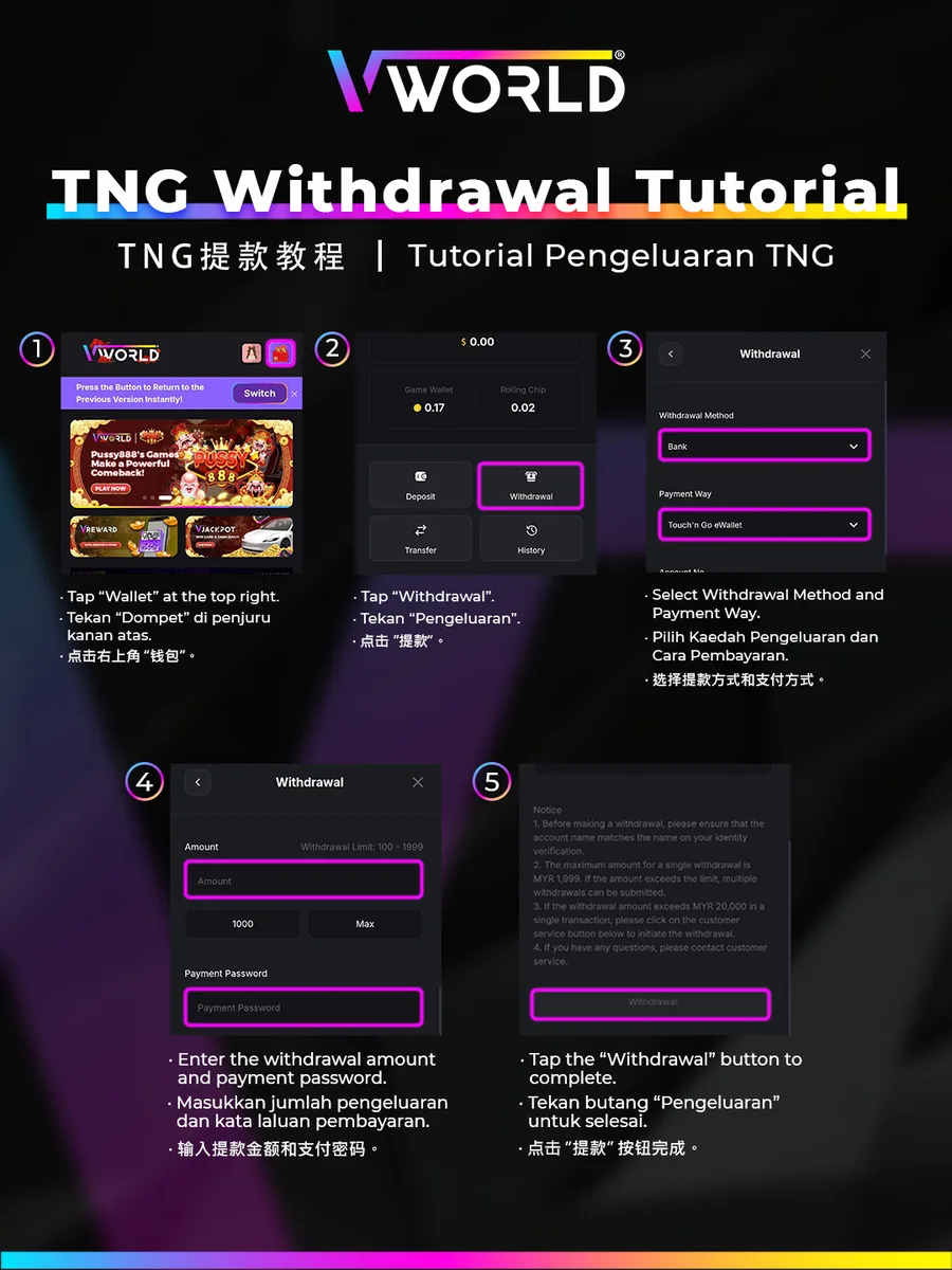 VWorld2 TNG Withdrawal tutorial