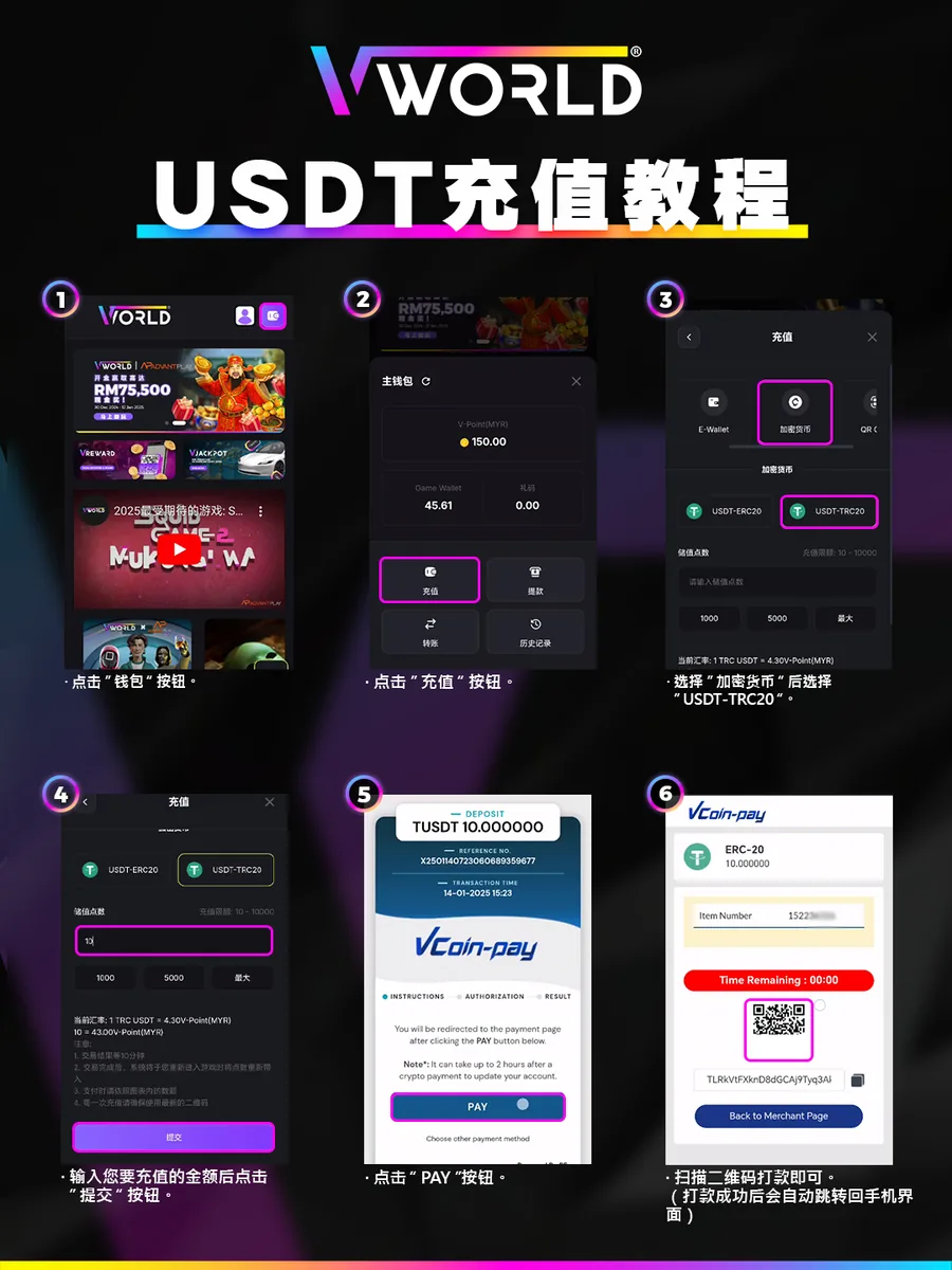 VWorld2 USDT Deposit tutorial
