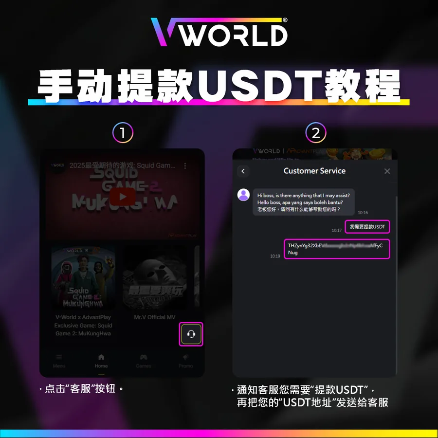 VWorld2 USDT Manual Withdrawal tutorial