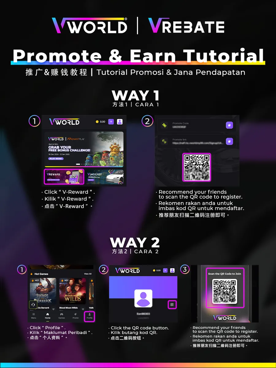VWorld2 V-Rebate: Promote & Earn tutorial